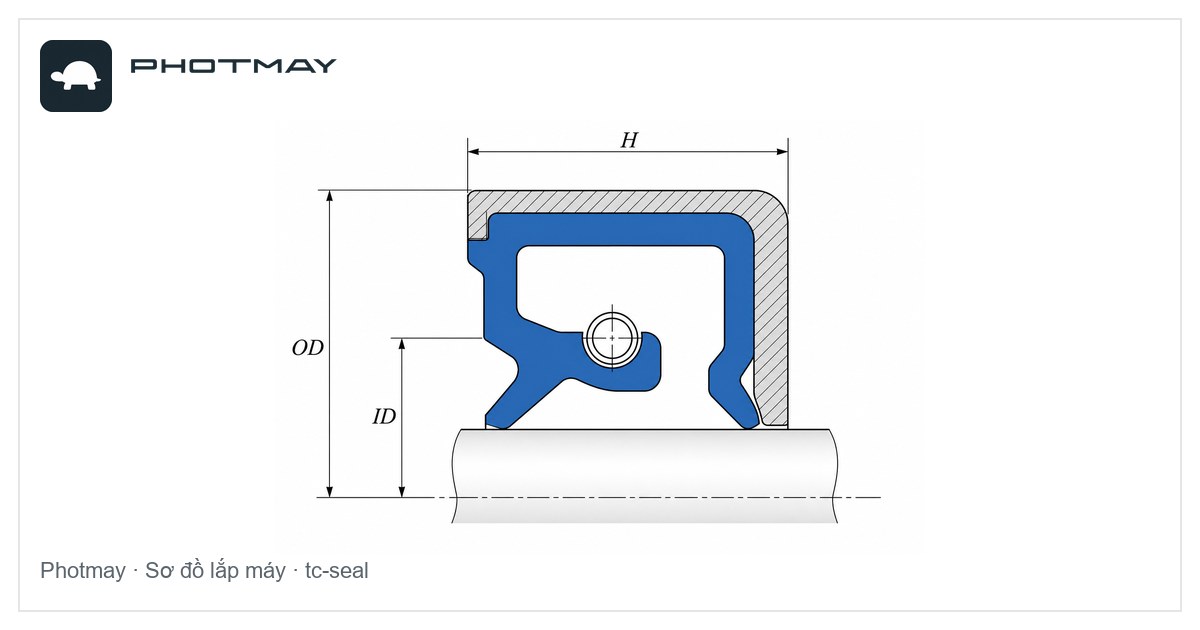 Sơ đồ — Phớt máy cấy — TC98T-17*40*7 — A35654